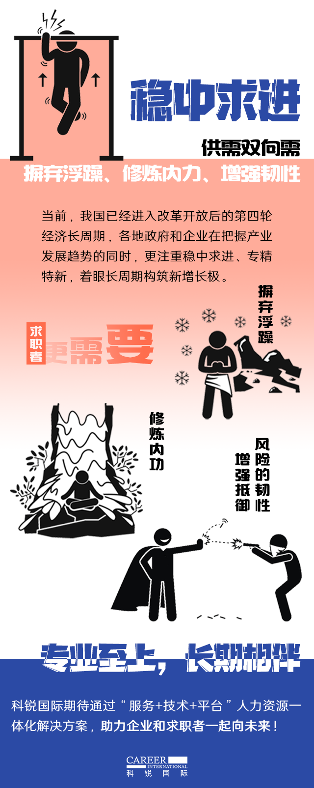 凯发k8旗舰国际《2022人才市场洞察及薪酬指南》核心发现