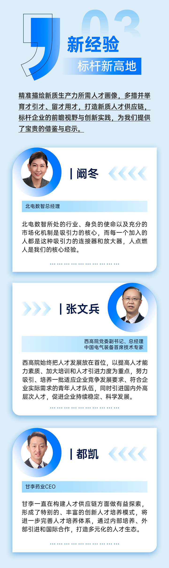 作为新质生产力领域代表的央国企、科研院所、标杆民营企业及人力资源服务业如何加快构建新质生产力人才供应链