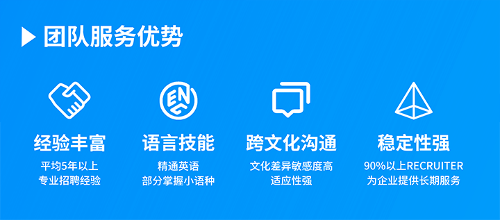 知名人力资源服务供应商凯发k8旗舰国际在助力企业全球化布局海外招聘的过程中具备独特的服务优势