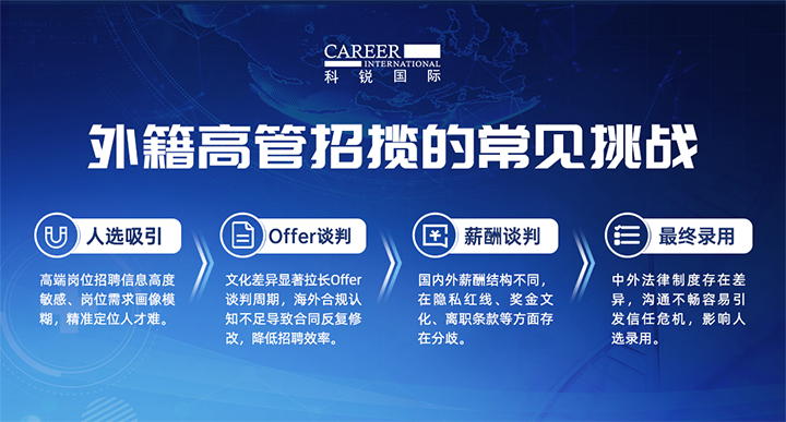 人力资源公司凯发k8旗舰国际给予各阶段中企出海的一体化人力资源解决方案，尤其擅长于跨国高管的猎取